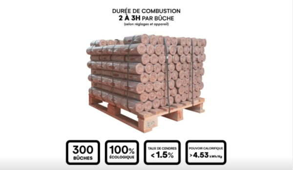 Bûches bois compressé de Jour – Palette de 300 bûches